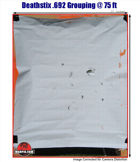 Paintball target accuracy