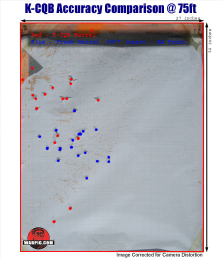 paintball