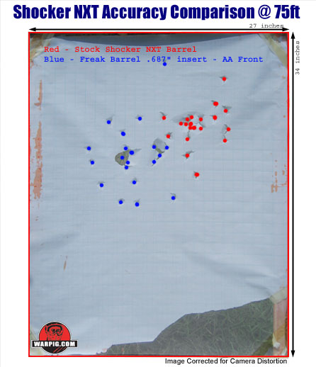 paintball