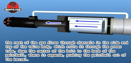 paintball Tippmann X7 Valve Animation